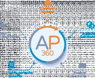 AP Automation Software | DocStar